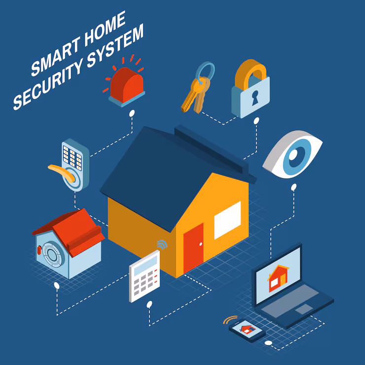 Security & Smart Home Services
